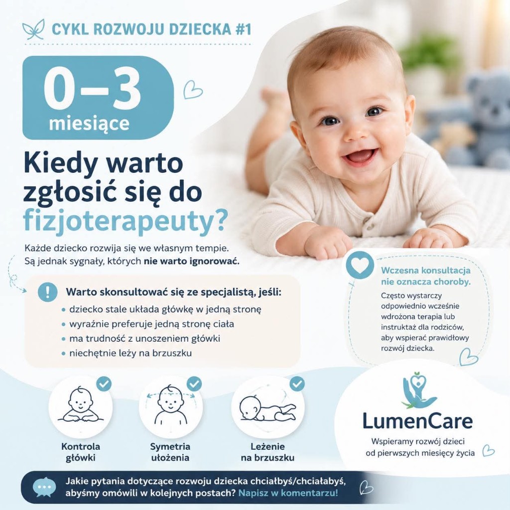 Cykl rozwoju dziecka 0–3 miesiące — kiedy warto skonsultować rozwój niemowlęcia z fizjoterapeutą Lumen Care